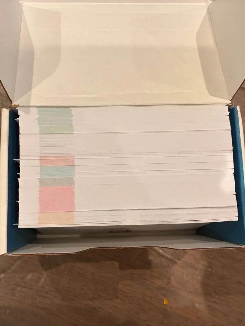 BUNDLE: California Real Estate Exam Study Books + CRIB Flashcards